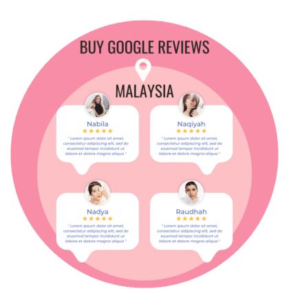 Best Place to Buy Google Reviews - BuyIGFollowersMalaysia
